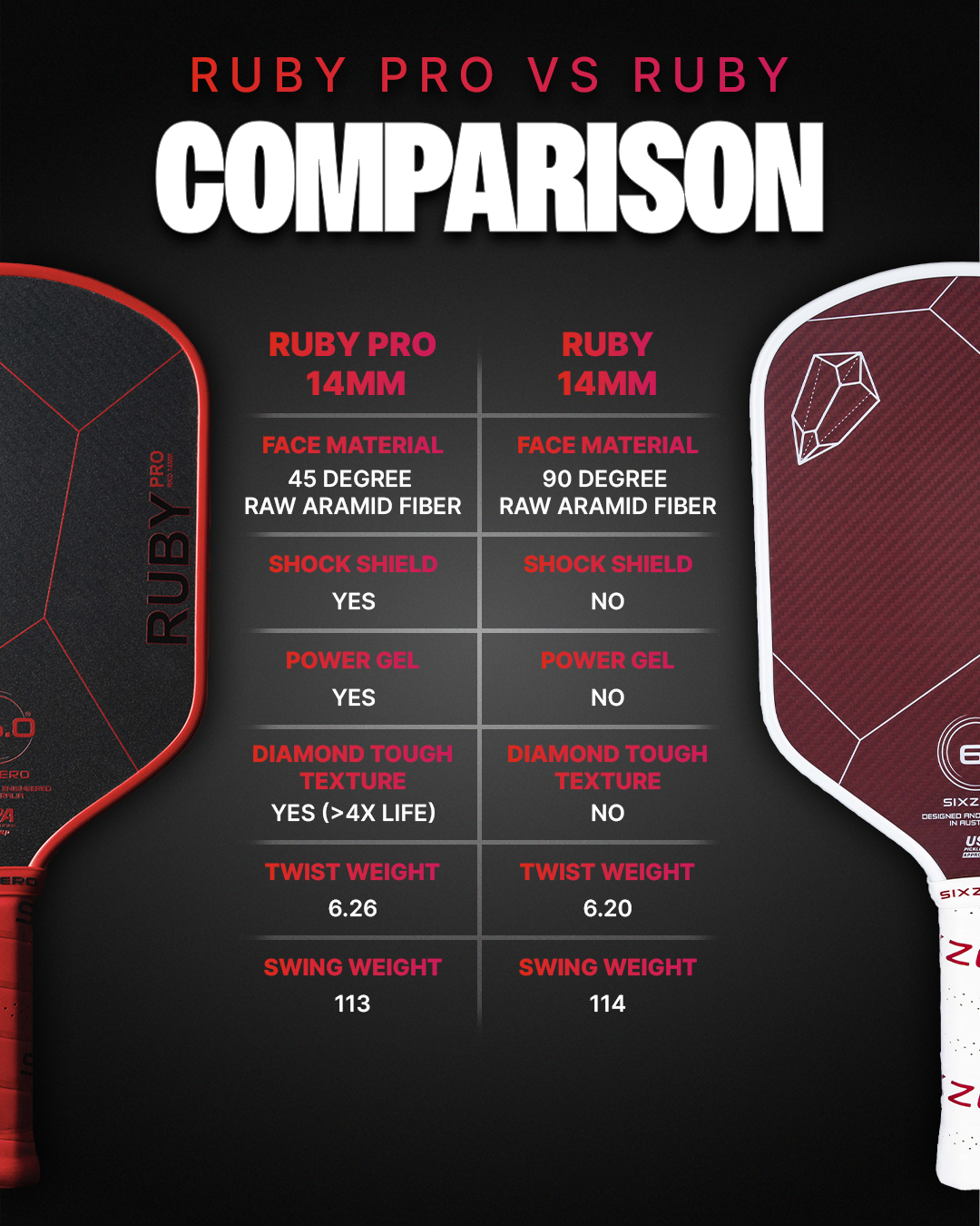 RUBY PRO
