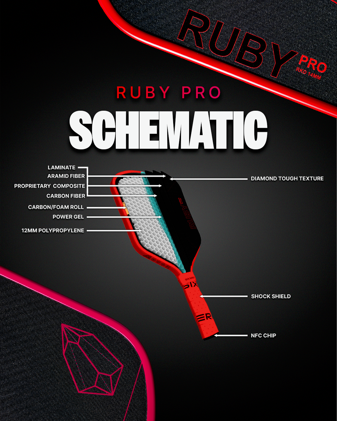 RUBY PRO